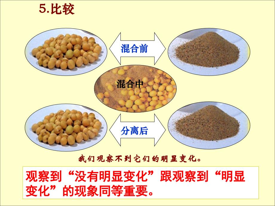 六年级科学下册 第二单元 物质的变化 2《物质发生了什么变化》课件1 教科版.ppt_第4页