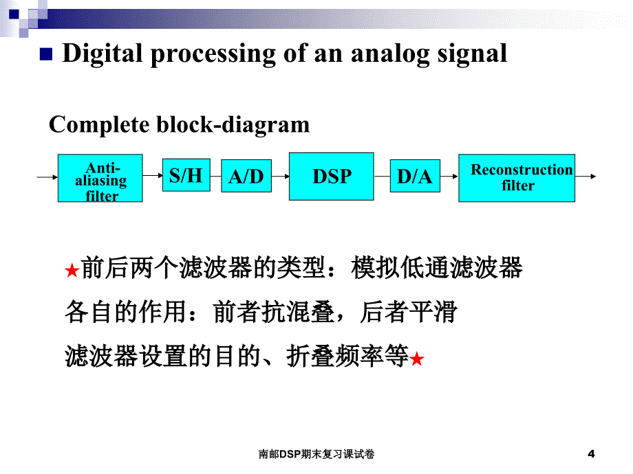 南邮DSP期末复习课试卷课件_第4页