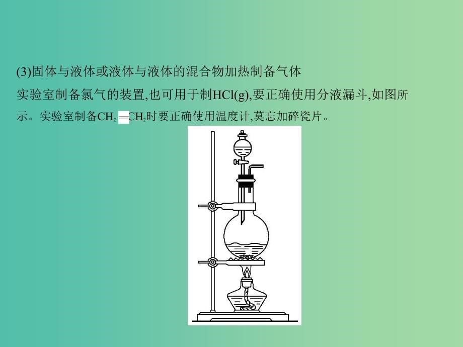 B版浙江鸭专用2019版高考化学总复习第五部分专题二十物质的制备与定量分析课件.ppt_第5页