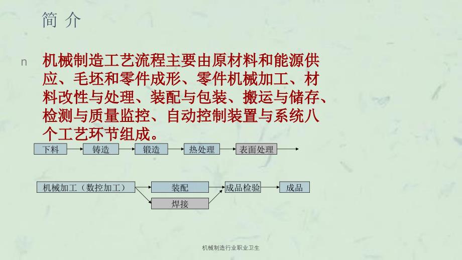 机械制造行业职业卫生课件_第4页