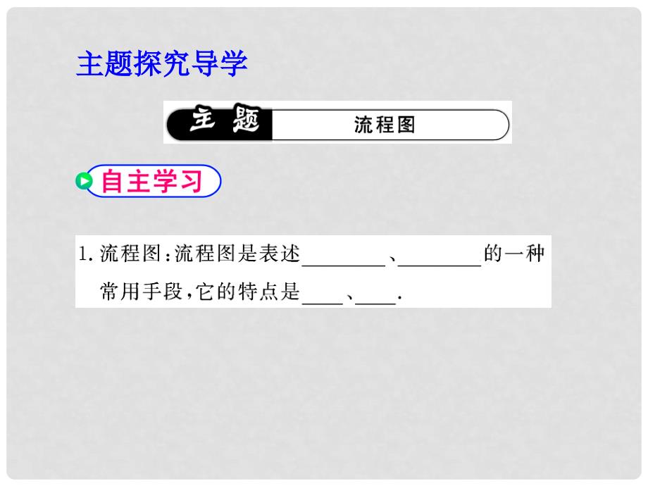 陕西省吴堡县吴堡中学高中数学 第二章 框图 流程图课件 北师大版选修12_第3页