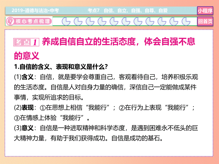 2019中考道德与法治总复习 考点7 自信、自立、自强、自尊、自爱课件.ppt_第4页