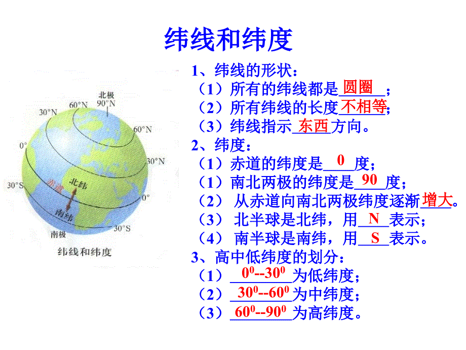 人教版七年级地理上册复习课件(共46张PPT)_第3页