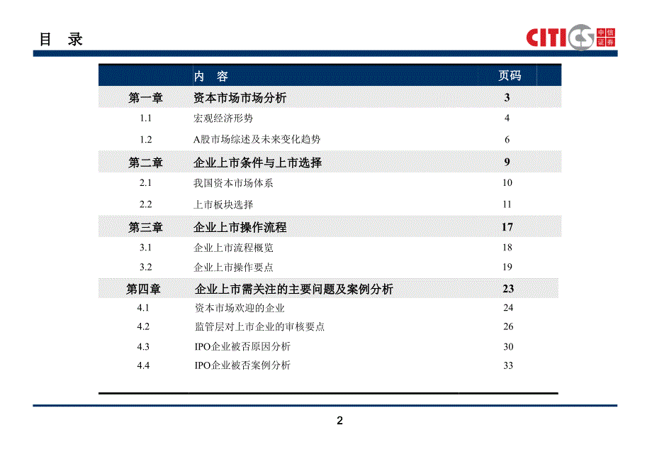 中小企业上操作实务_第2页