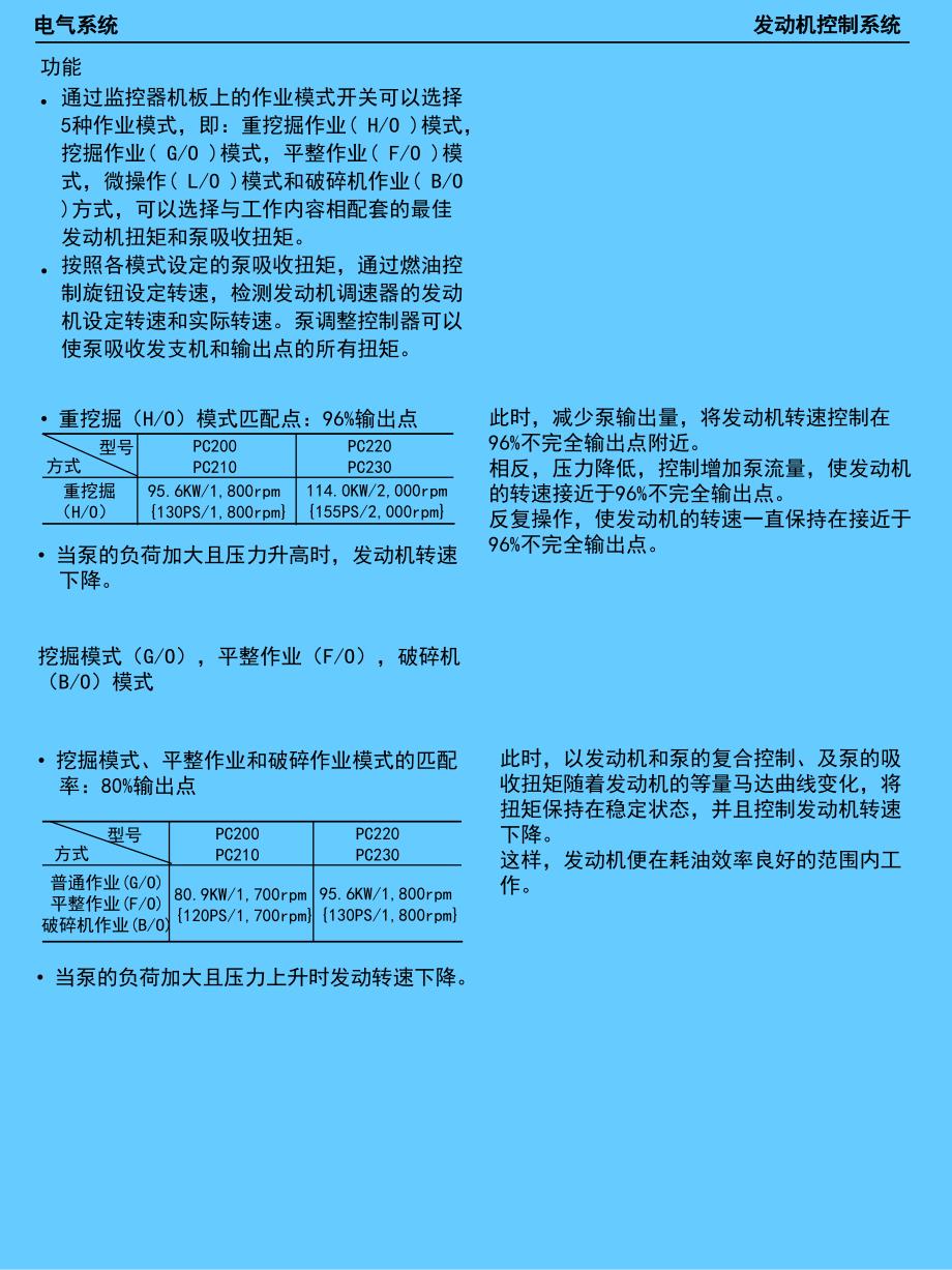 空调器及std系统_第3页