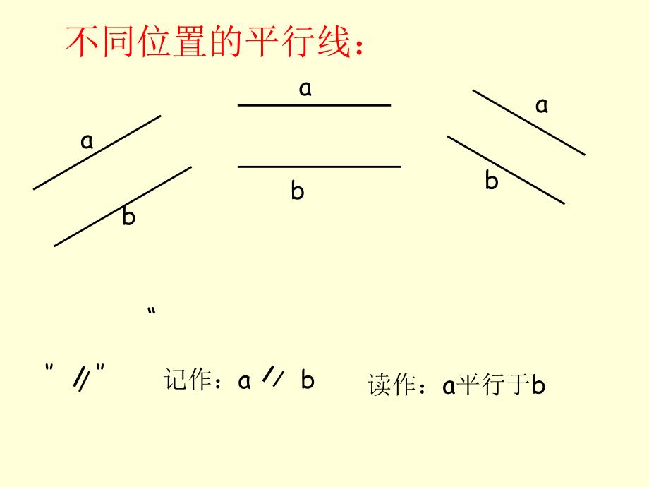 数学四年级上册《垂直与平行》PPT课件_第3页