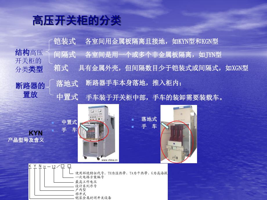 高压开关柜概述及常见故障和处理方法_第4页