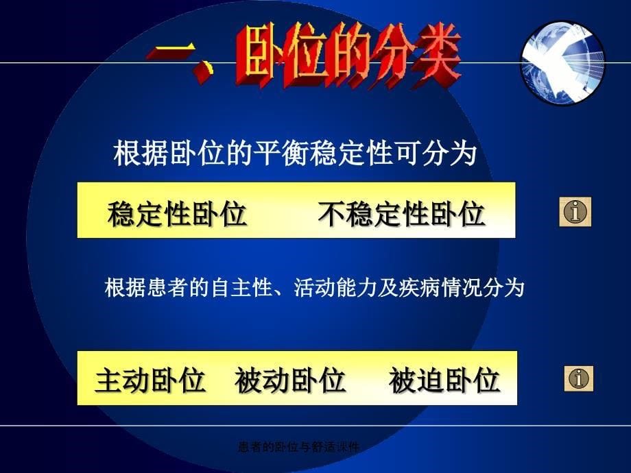 患者的卧位与舒适课件_第5页