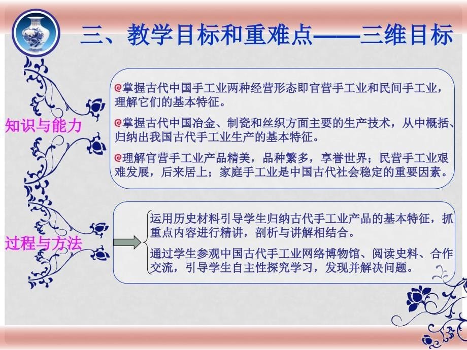 高中历史 第一单元第2课古代手工业的进步课件（1）新人教版必修2_第5页