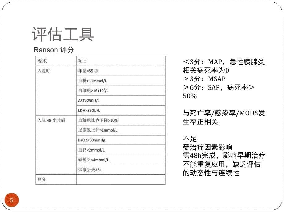 急性胰腺炎的早期评估与处理课堂PPT_第5页