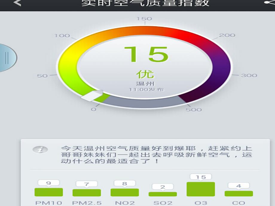 《大气污染与健康》PPT课件.ppt_第2页