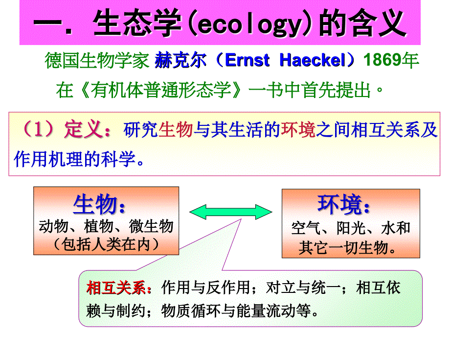 生态学基础最新课件_第3页