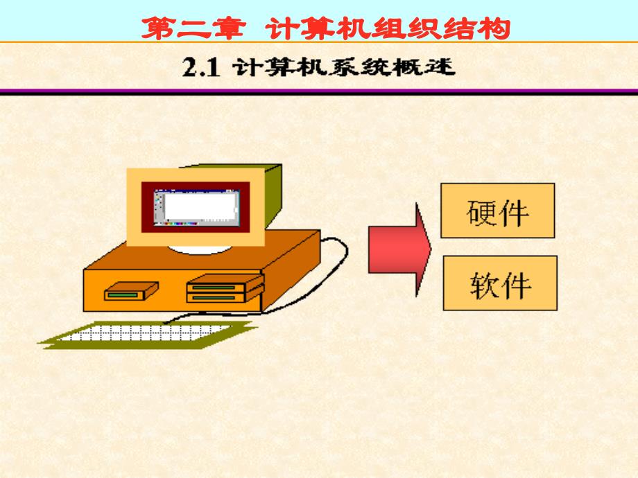 一章节基础知识_第4页