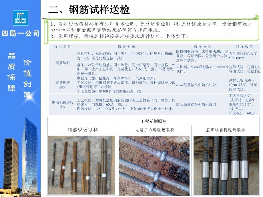 钢筋工程技术交底课件_第3页