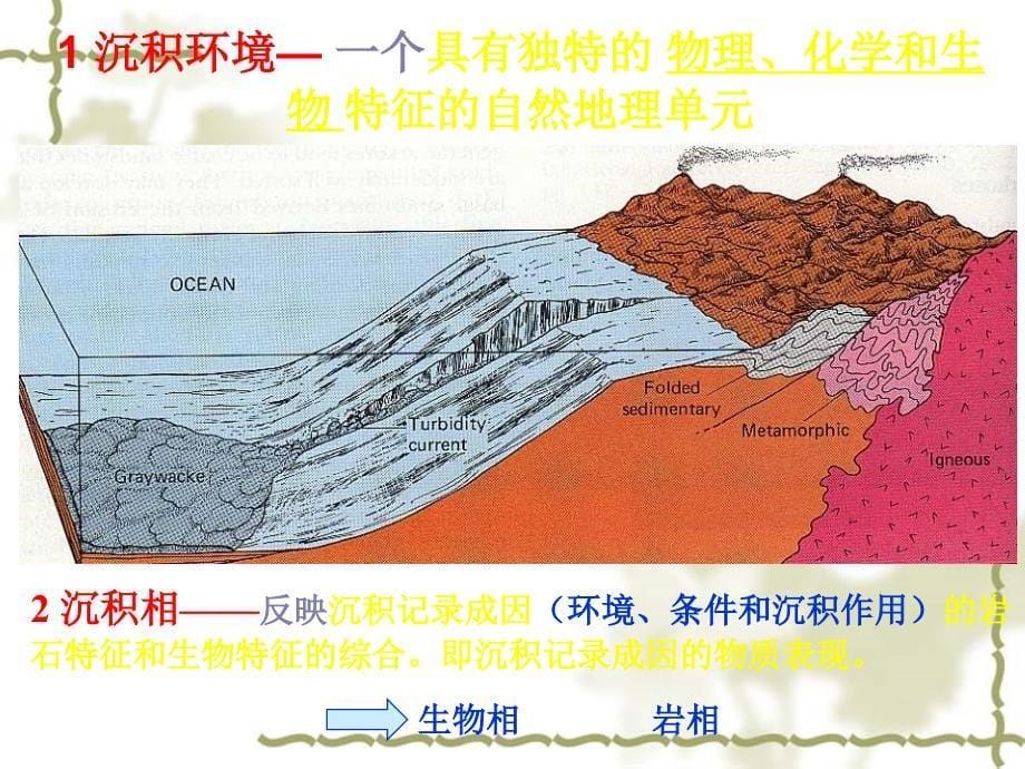 沉积古地理学PPT课件_第5页