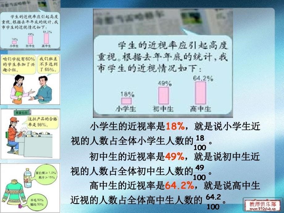 新课标人教版六年级数学上册百分数的意义和写法课件_第5页