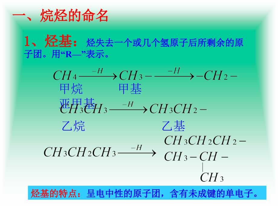 有机化合物命名规则_第2页