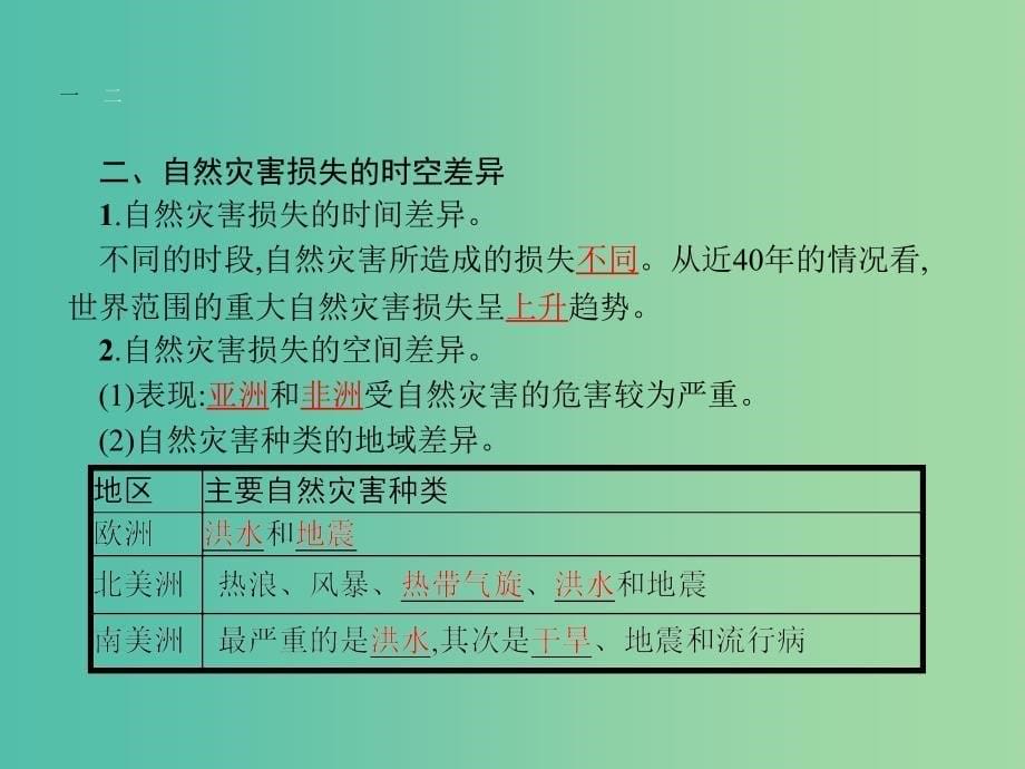 高中地理 3.1 自然灾害损失的地域差异课件 湘教版选修5.ppt_第5页