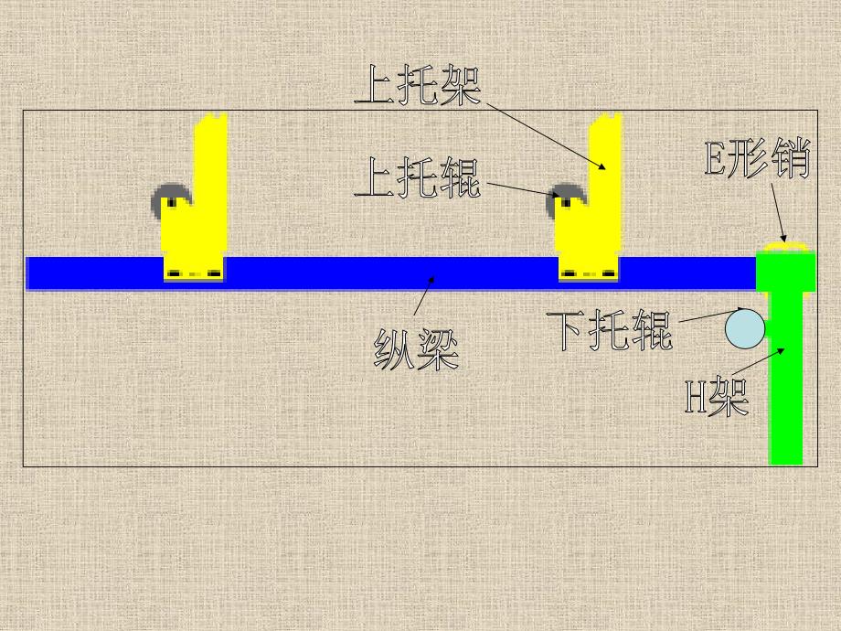 皮带机安装与机头回撤工艺_第4页