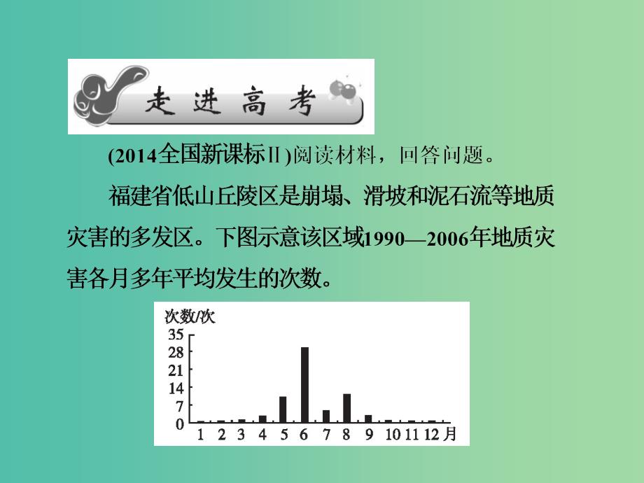 高考地理第一轮总复习 第十七单元 第三讲 自然灾害与环境课件.ppt_第2页