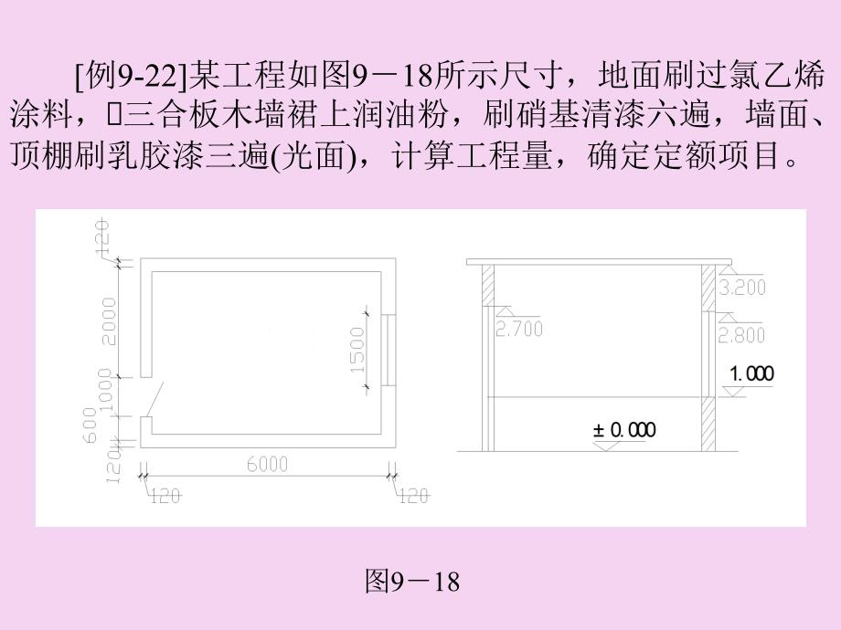 第四节油漆涂料工程ppt课件_第4页