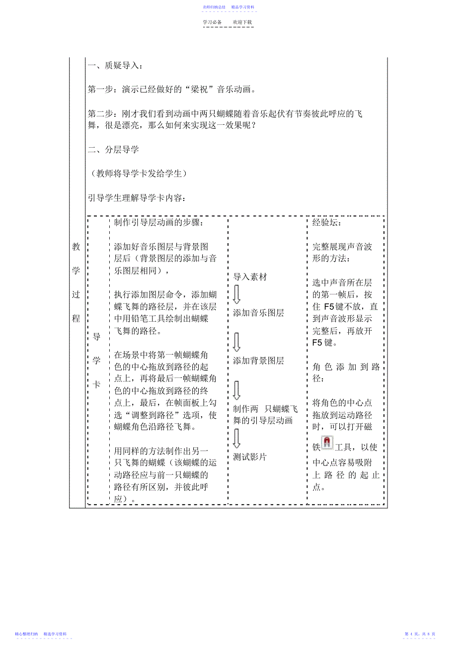 2022年《动画新天地之音乐动画》教学设计_第4页