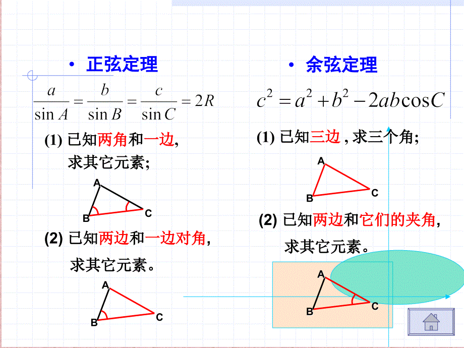 解三角形的实际应用举例_第4页