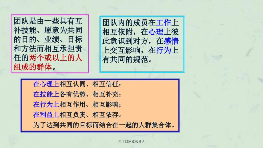 关于团队建设培训课件_第4页