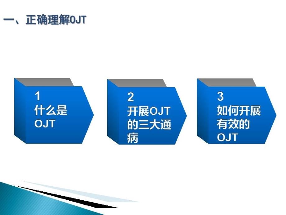 OJT培训实务与技巧(在职培训)师傅篇.ppt_第4页