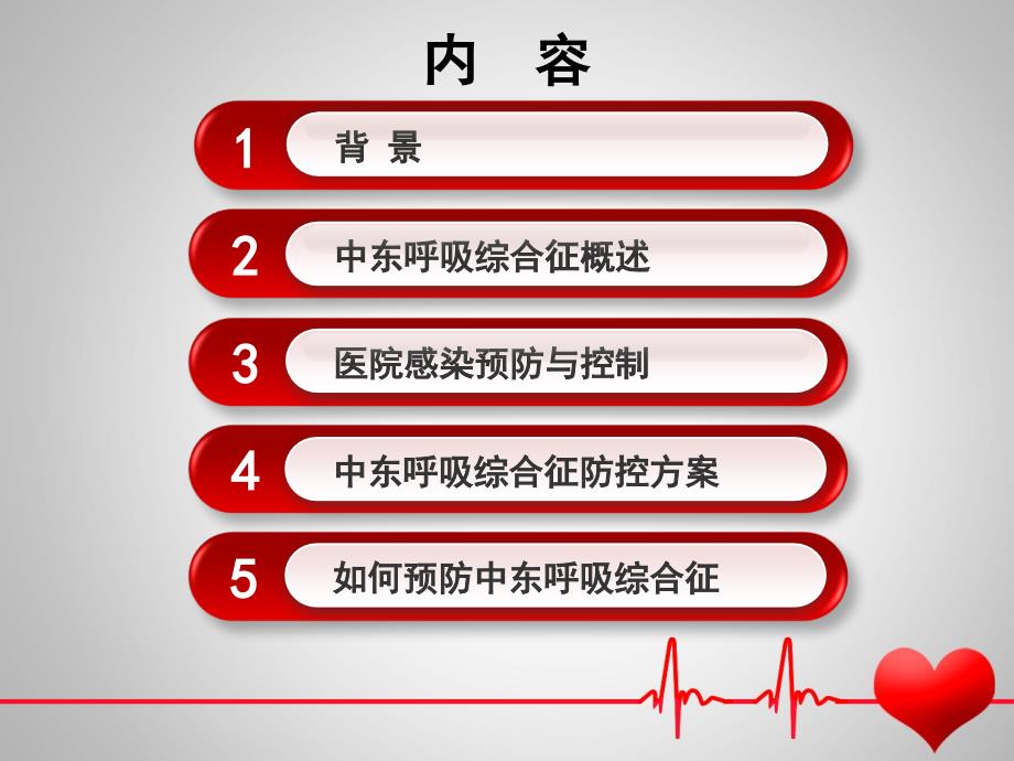 中东呼吸综合征院感防控205版解读ppt课件_第2页