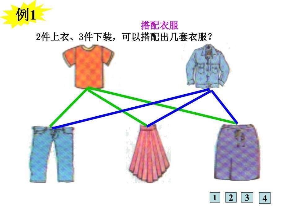 数学广角 (3)_第5页