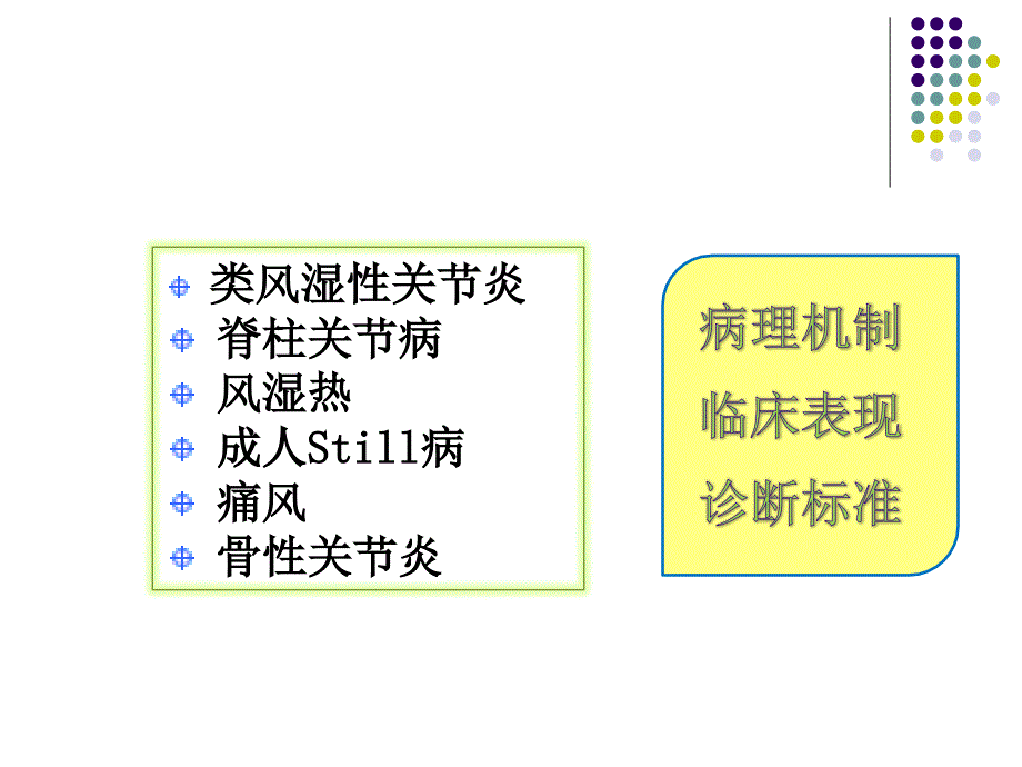 关节炎的鉴别诊断_第4页