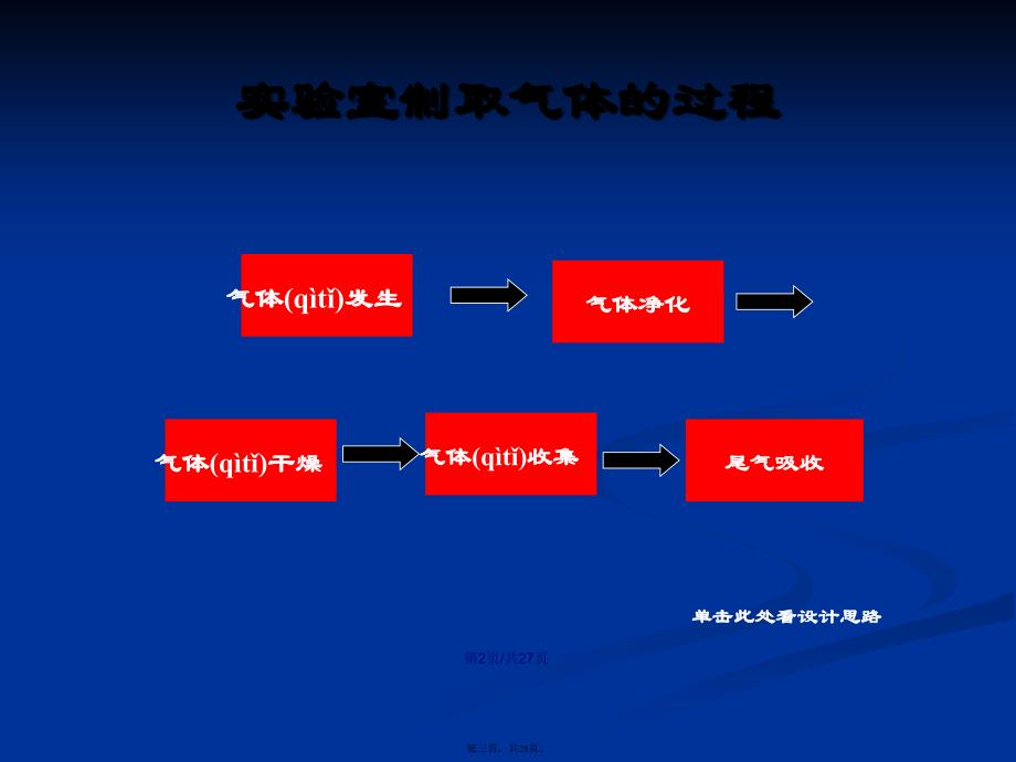 化学气体的实验室制法学习教案_第3页