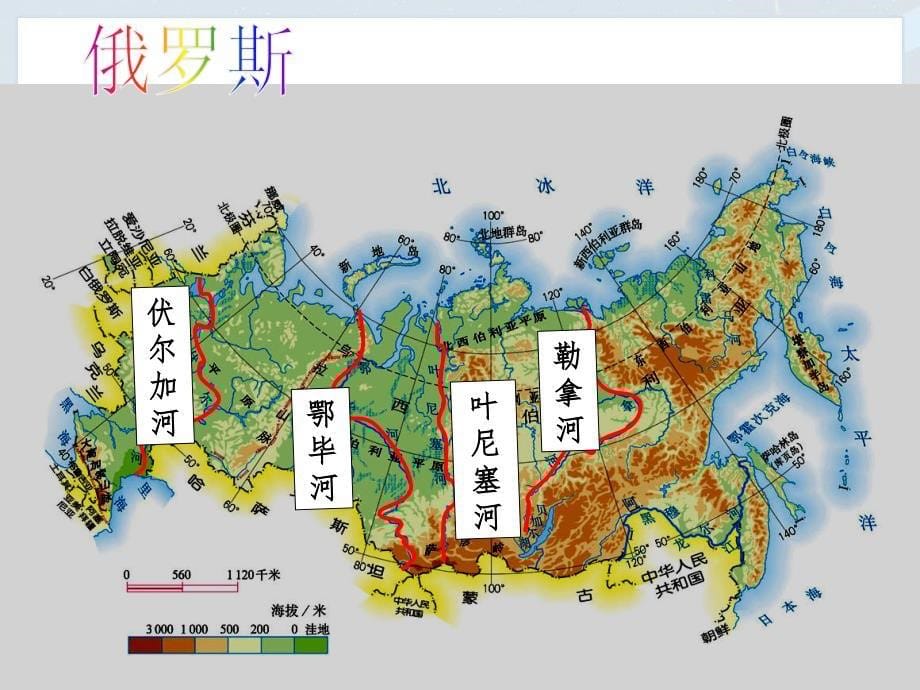 八年级地理河流课件_第5页