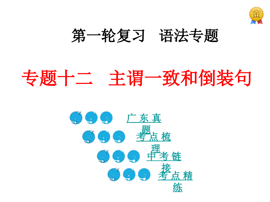 专题七主谓一致和倒装句（共27张PPT）_第1页