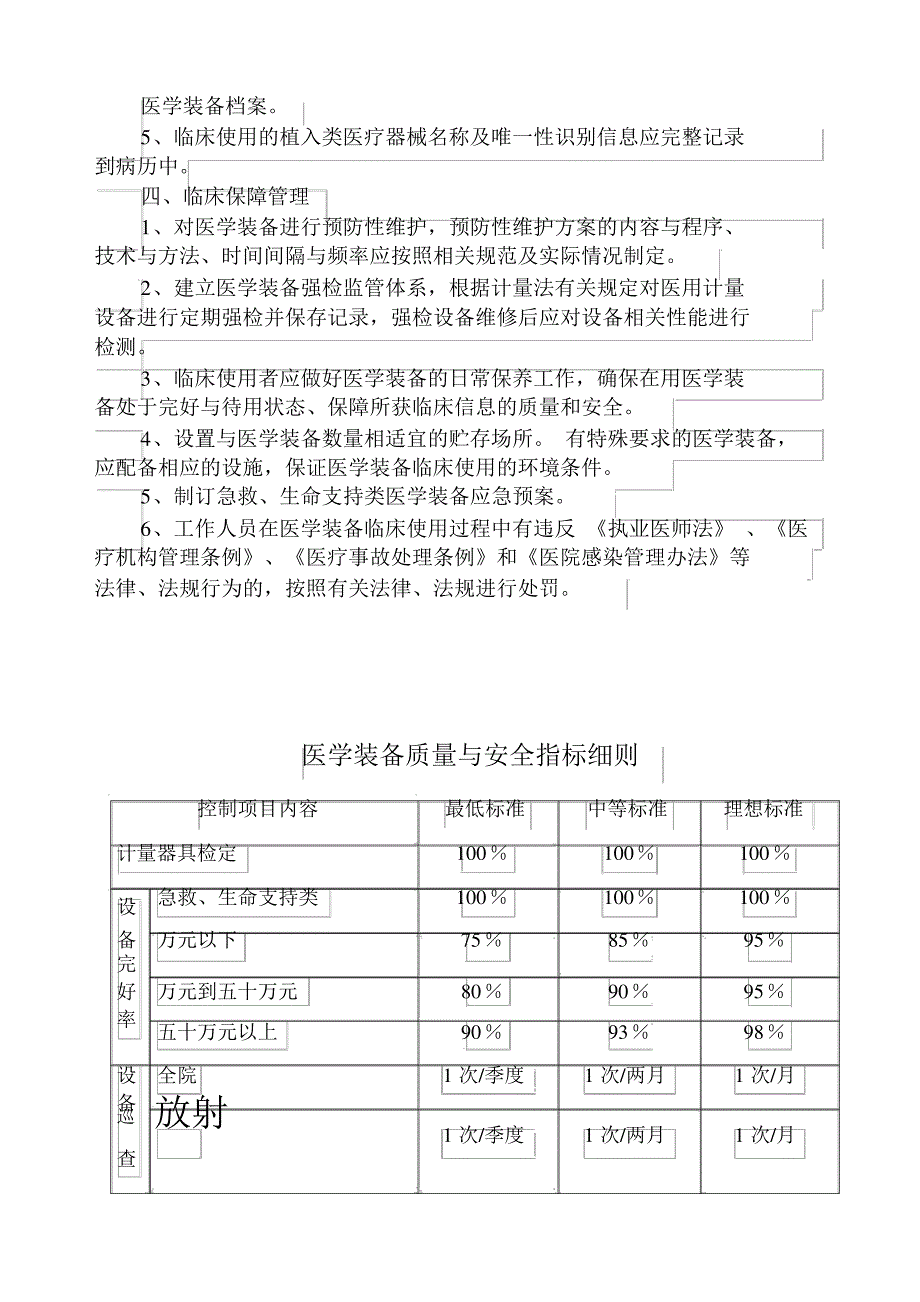 医学装备质量与安全指标_第3页