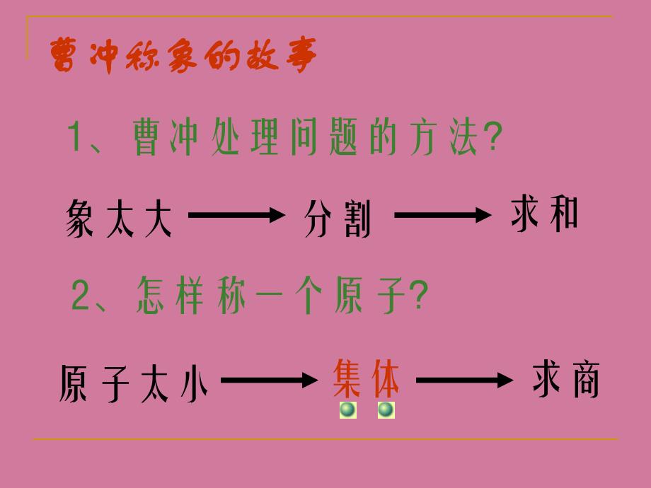 化学苏教版必修1化学计量在实验中的应用ppt课件_第2页