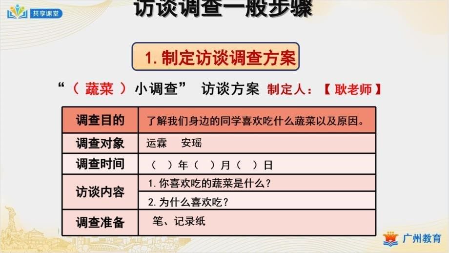 小学综合实践课时_第四单元_第课时蔬菜小调查-课件_第5页