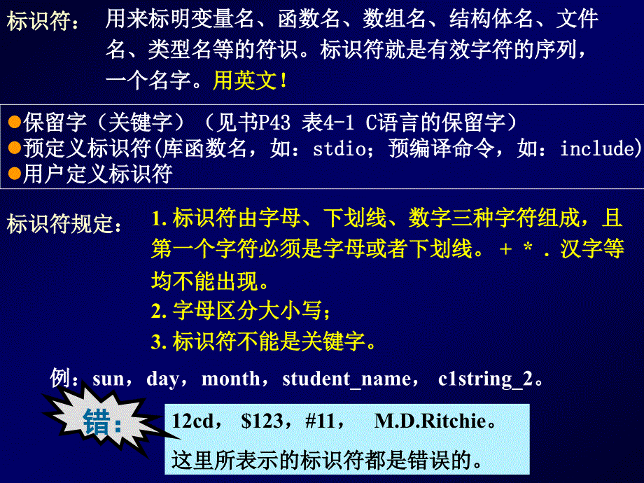 C语言(常量、变量及表达式).ppt_第4页