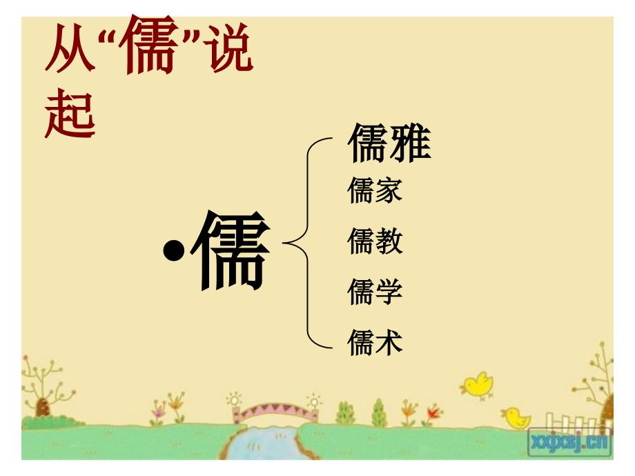 做儒雅文明的中学生主题班会.ppt_第2页