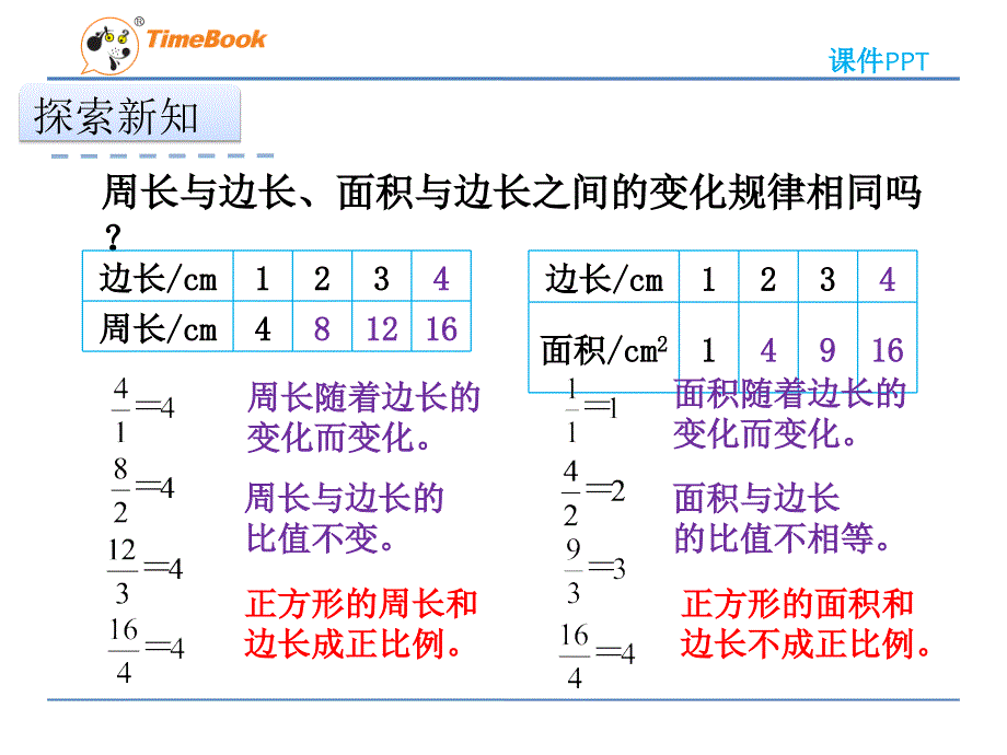 2016北师大版六年级下《正比例》课件_第4页