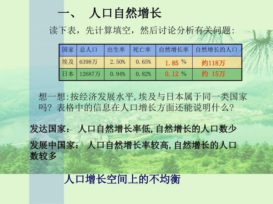 第一节人口增长模式精品教育_第5页