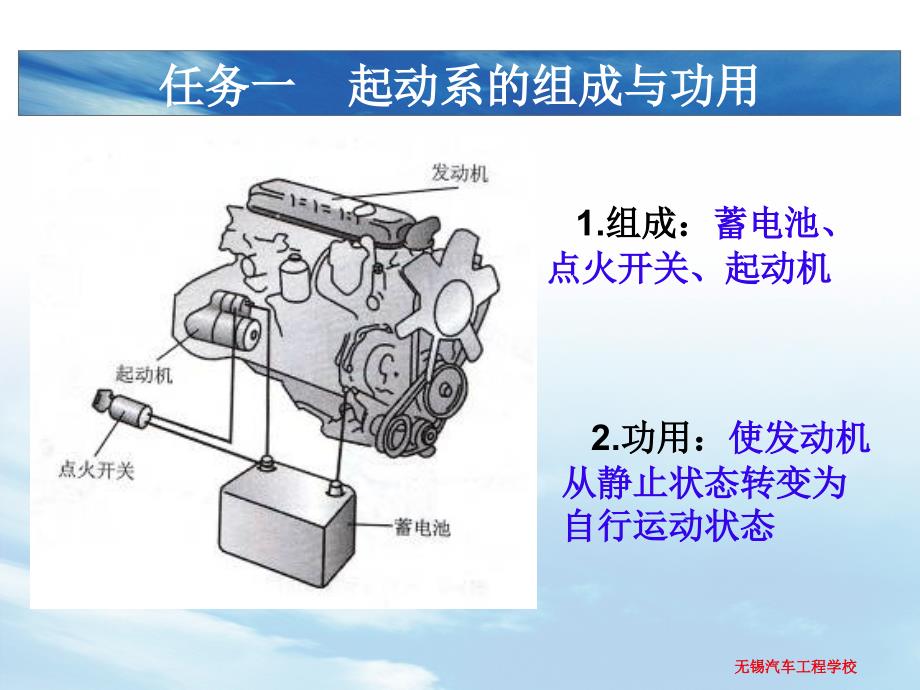 起动机结构认知与拆装_第4页