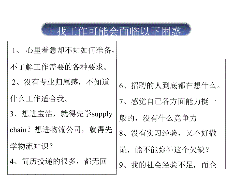 求职面试礼仪与技巧_第2页