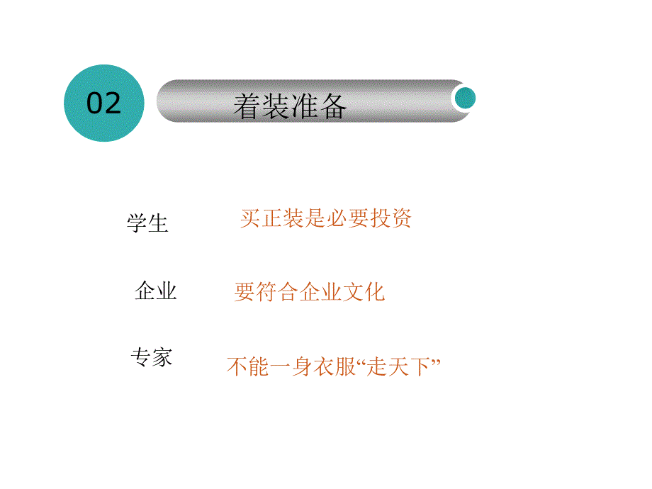 求职面试礼仪与技巧_第4页