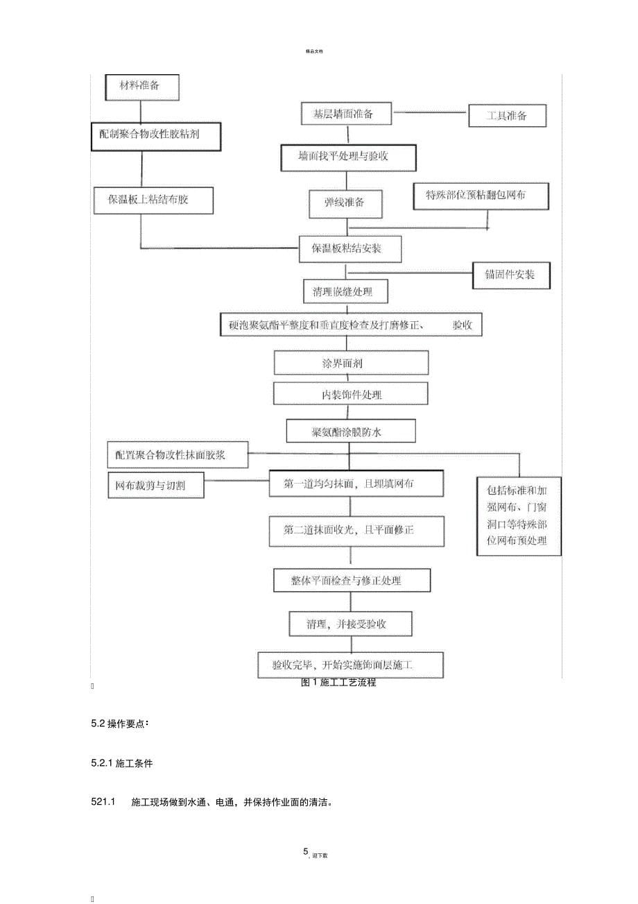 外墙内保温聚氨酯板施工方案_第5页