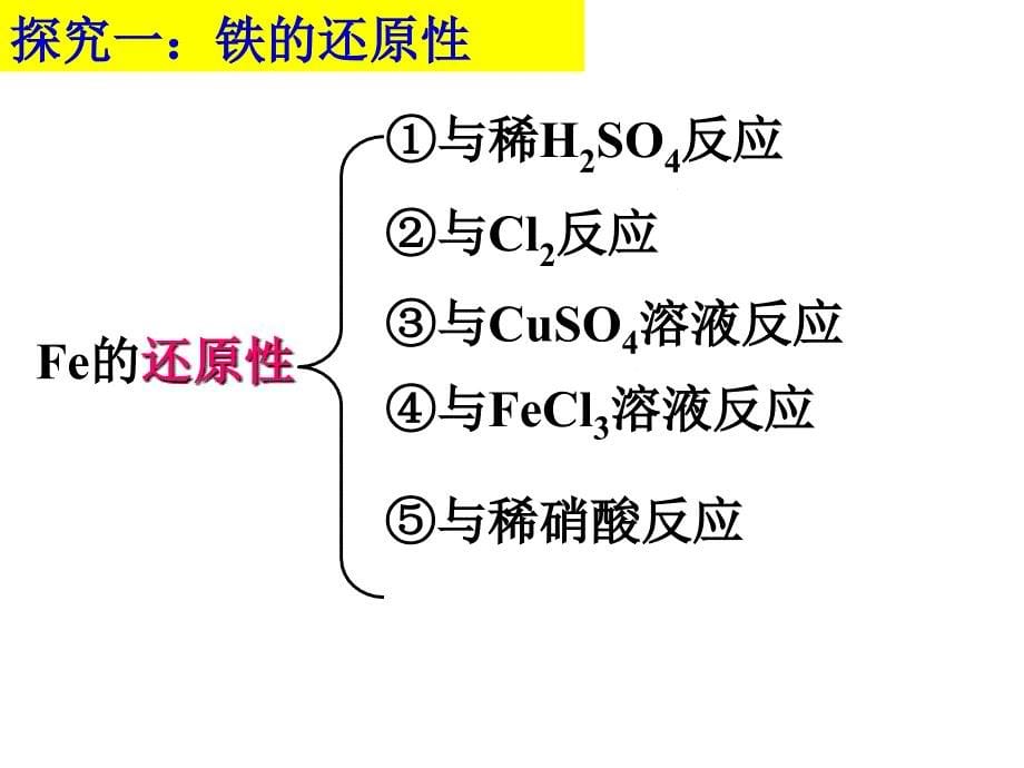 氧化剂和还原剂铁及其化合物_第5页