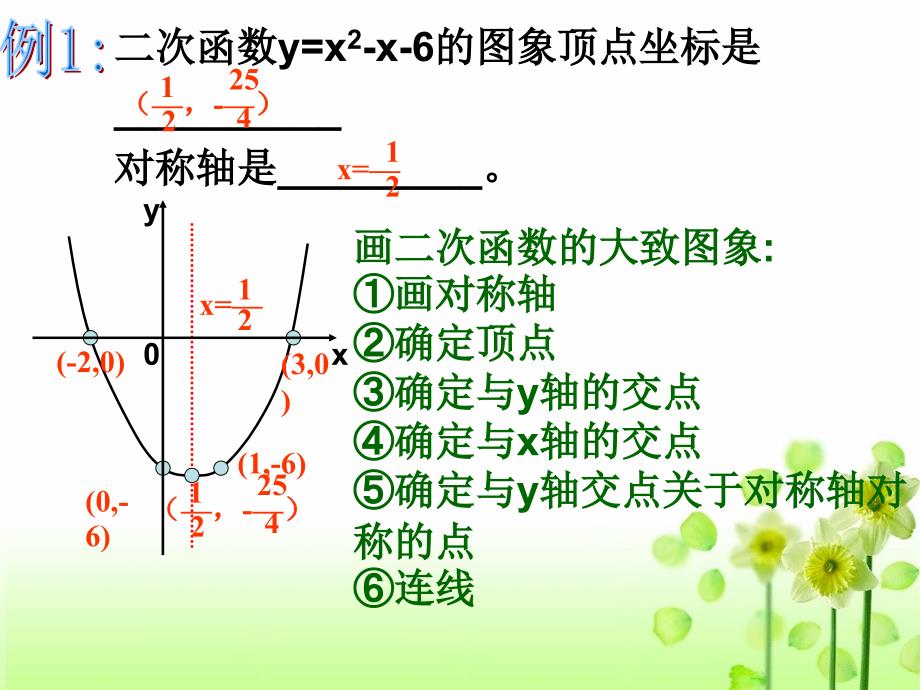 OK二次函数复习课件_第4页