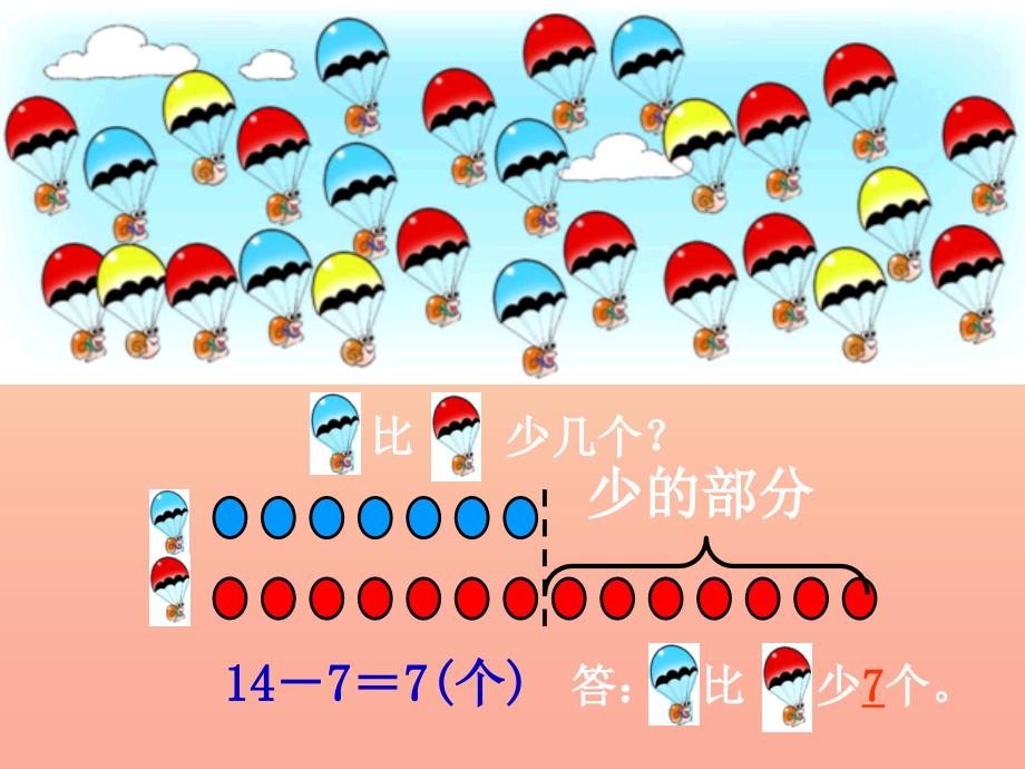 2019秋一年级数学上册第七单元跳伞表演课件3北师大版.ppt_第4页