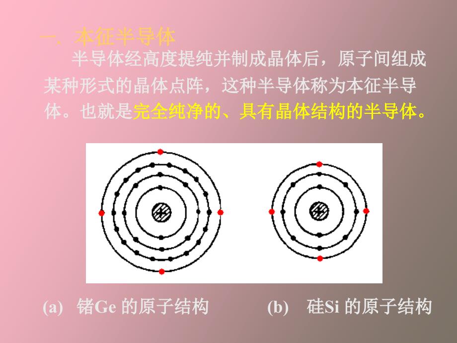 半导体二极管及基本电路_第3页